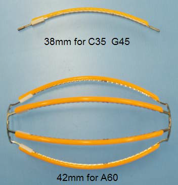 LED 燈絲創新(xin)革(ge)命(ming)又展新圖(tu)